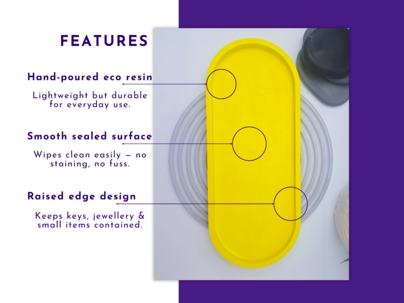 Feature graphic showing a yellow oval tray and details including eco resin, sealed surface, and raised edge.