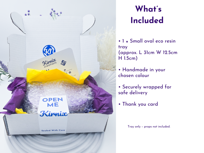 Graphic titled What’s Included showing the tray, branded packaging, and box contents.