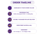 Order timeline graphic showing handmade production, processing, packaging, and Royal Mail dispatch.