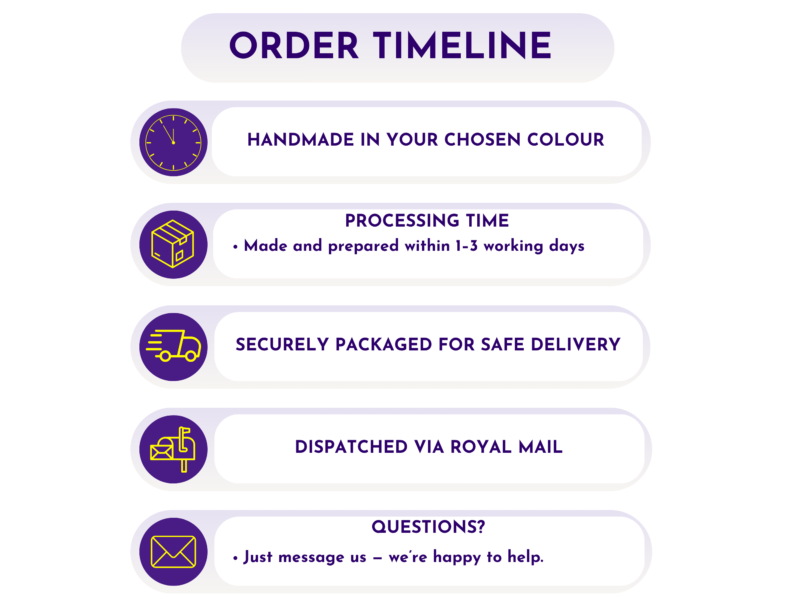 Order timeline graphic showing handmade production, processing, packaging, and Royal Mail dispatch.