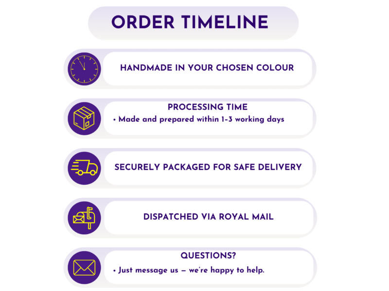 Order timeline graphic showing handmade production, processing, packaging, and Royal Mail dispatch.