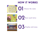 How it works slide for personalised name painting kit showing three steps: choose the name, paint each letter, display and enjoy.