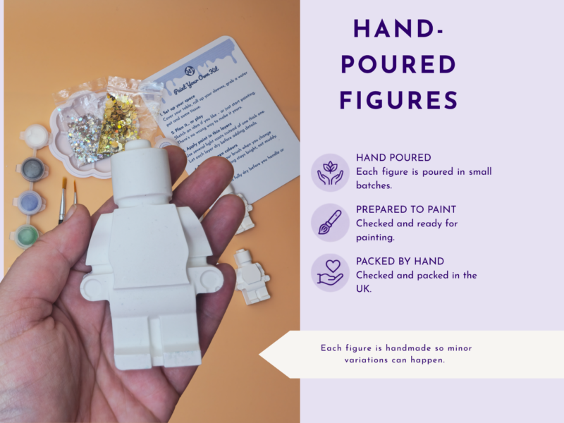 Hand holding a white plastic figure kit with glitter and paint supplies; instruction sheet visible, right side shows a purple infographic panel that reads 'HAND-POURED FIGURES'.