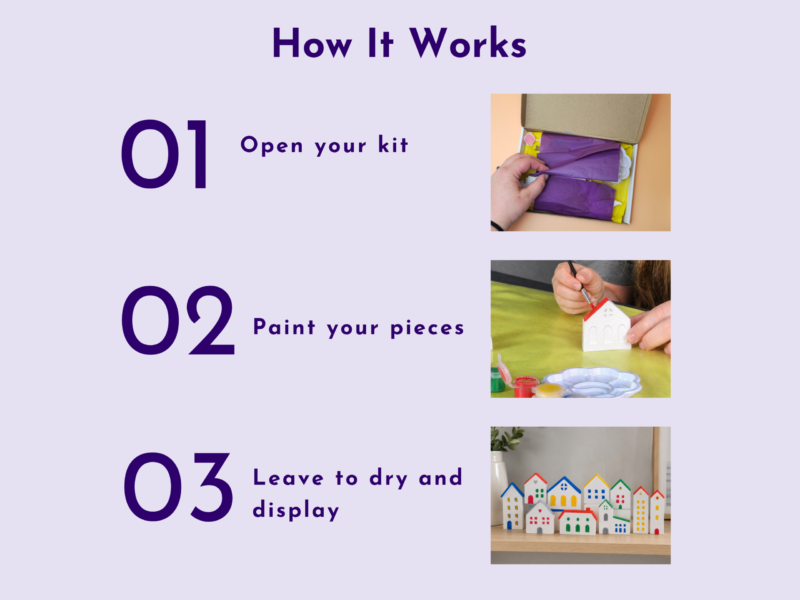 Step 01: Open your kit — hand removing purple tissue from a box.