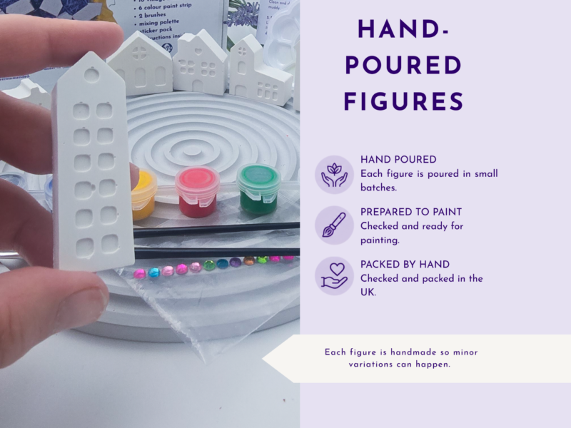 Close-up of white ceramic house figurines being held over a paint tray with small paint pots in the background, ready for painting.