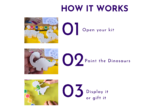 How it works graphic with three steps for opening, painting and displaying the dinosaur kit