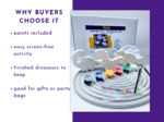 Why buyers choose it graphic with boxed kit photo and bullet points about contents, activity and gifting