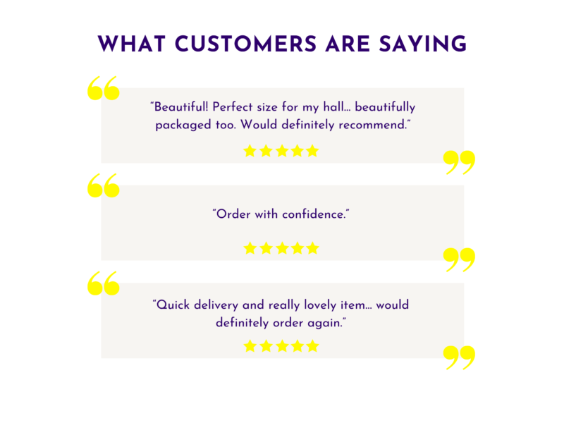 Section titled What customers are saying with three testimonial quotes and five-star ratings in yellow, purple text on light panels.