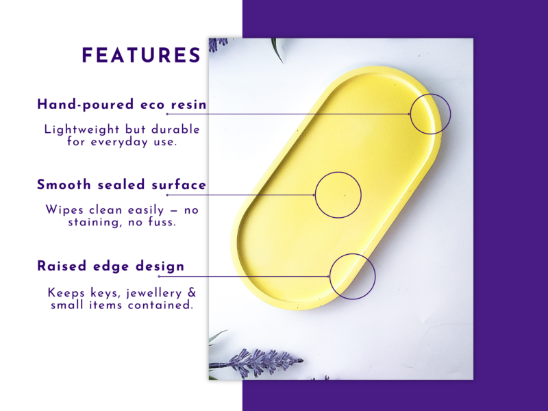 Features graphic showing a yellow oval tray with callouts for raised edge and smooth sealed surface