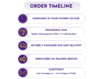 Vertical order timeline with purple icons and rounded panels listing steps: handmade colour, processing time, secure packaging, tracked delivery, and questions (contact).