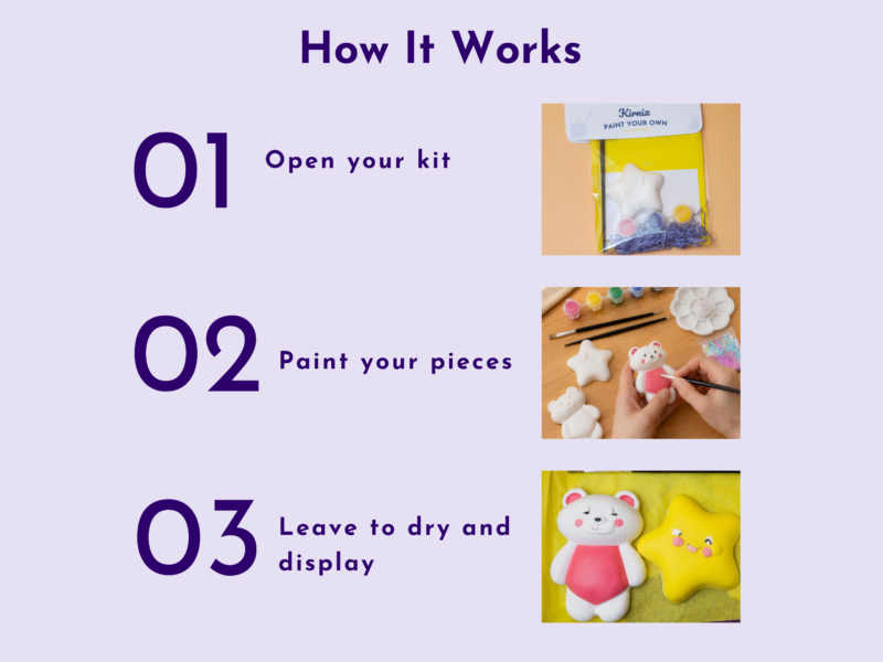 How It Works: Step 01 Open your kit with craft supplies and paints shown in the image visually.