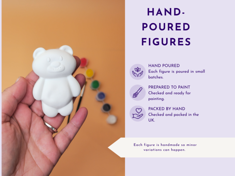 Close-up of a hand holding a white ceramic bear figurine against an orange background, with a lavender infographic panel on the right reading 'HAND-POURED FIGURES'.