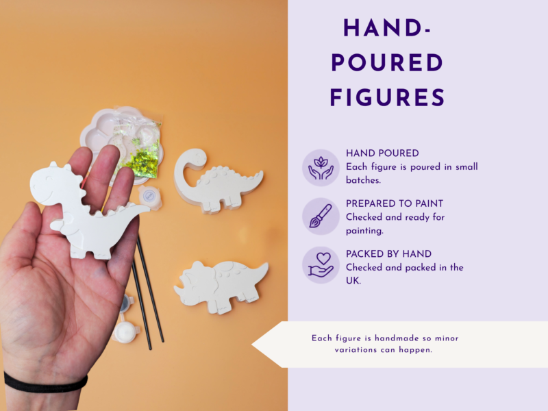 Left: a hand holding white dinosaur-shaped resin pieces on an orange background, with craft supplies nearby; right: a purple infographic panel reading 'HAND-POURED FIGURES'.