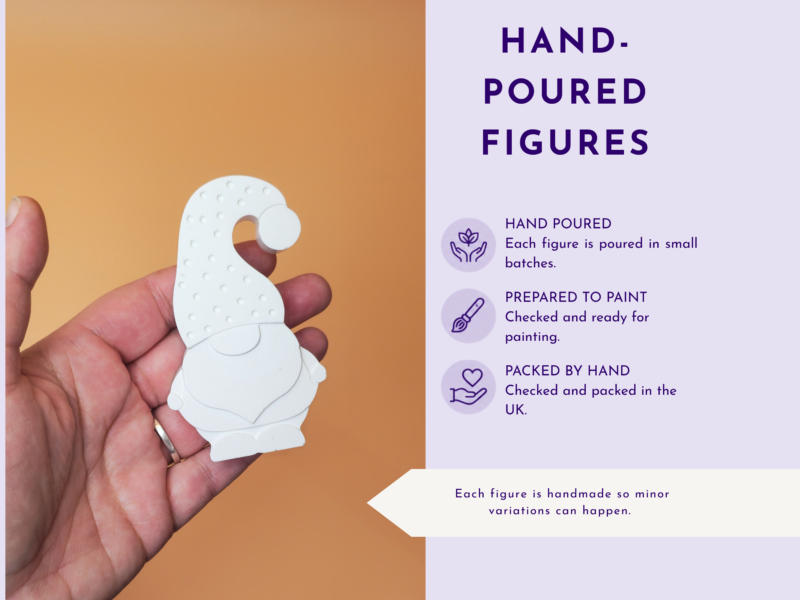 Close-up of a hand holding a small white hand-molded figure against an orange background, with a lavender panel on the right showing 'HAND-POURED FIGURES' and related text.