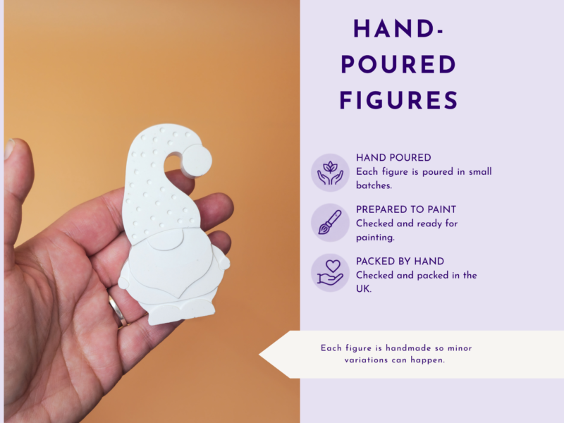 Close-up of a hand holding a small white hand-molded figure against an orange background, with a lavender panel on the right showing 'HAND-POURED FIGURES' and related text.