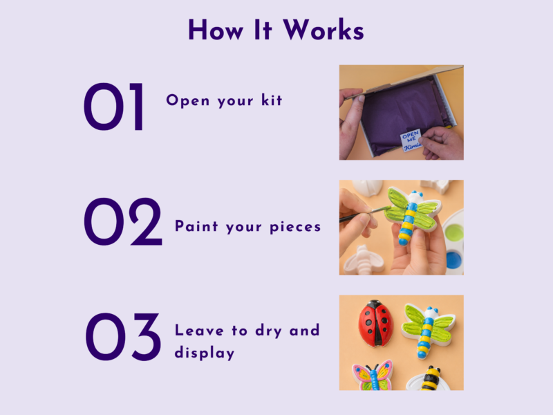 Step 01: Open your kit (hands opening a box with purple tissue)