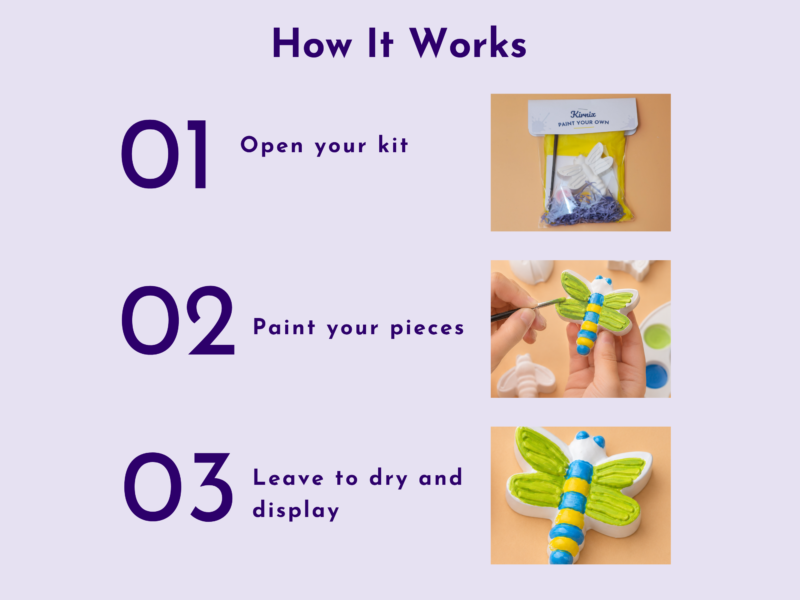 How It Works: Step 01 Open your kit with a photo of the paint‑your‑own kit contents. (instructional panel)