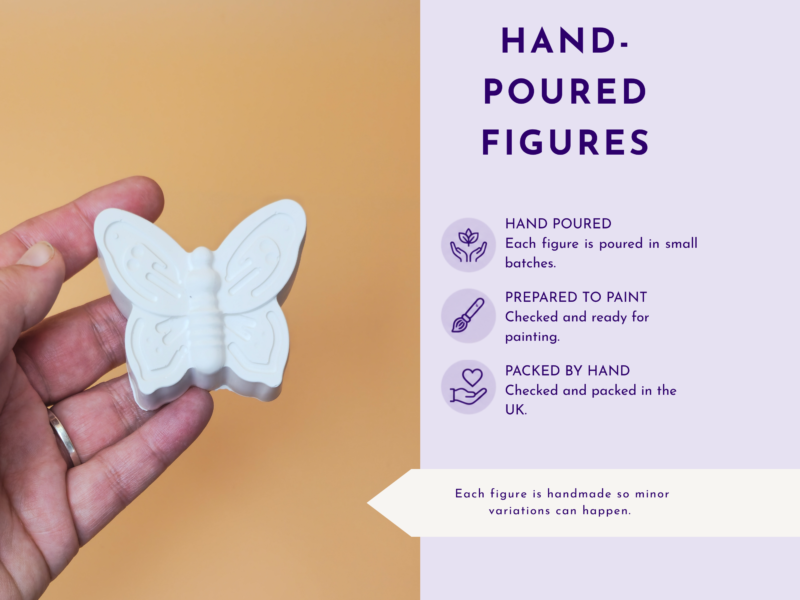 Close-up of a hand holding a white butterfly figurine against an orange background, with a lavender infographic panel on the right.