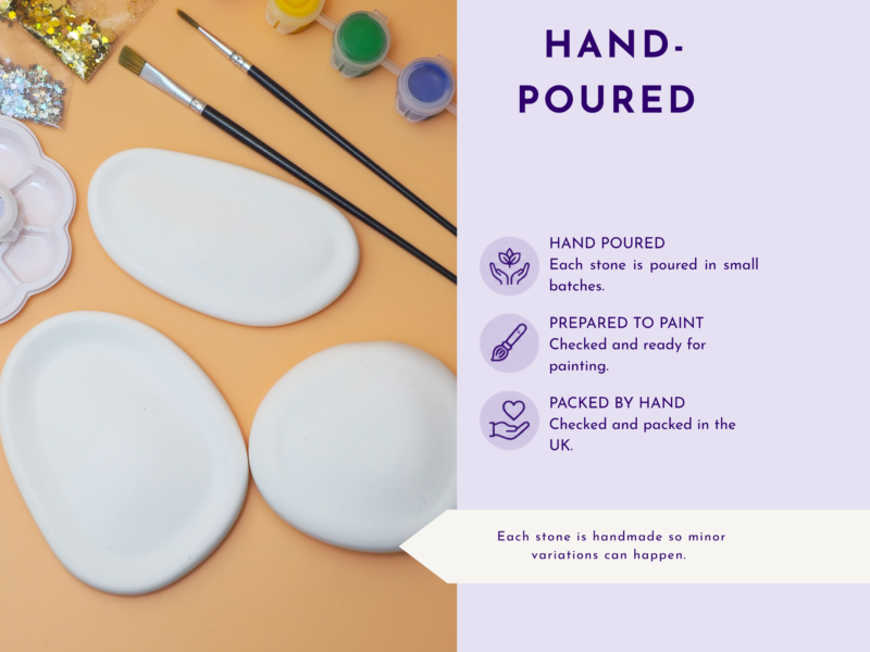 Left: art supplies—brushes, glitter, and paint pots on an orange background; right: lavender panel with 'HAND-POURED' and text about handmade stones.