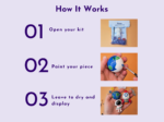 Three-step infographic titled 'How It Works' showing open kit, paint your piece, and leave to dry and display images on the right.