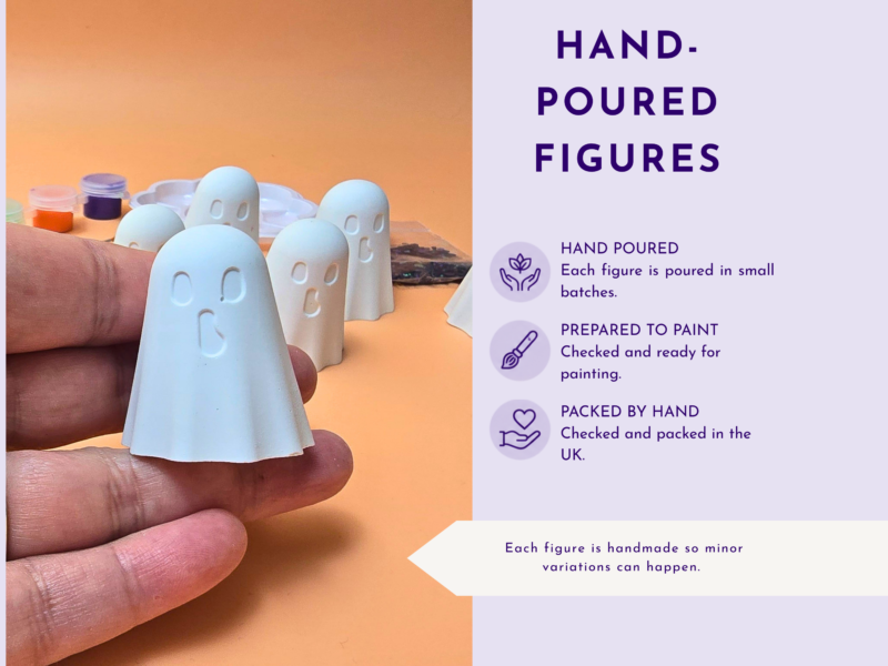 Close-up of a hand holding light-blue ghost-shaped hand-poured figures against an orange background, part of a crafting infographic.