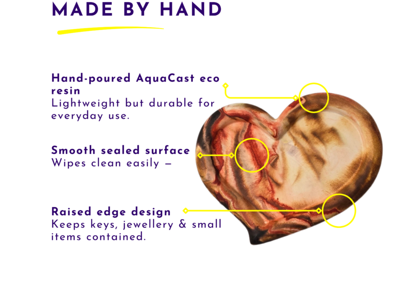 Infographic promoting hand-poured AquaCast eco resin with yellow diagram highlights over a marbled sphere and purple text. (Informational)