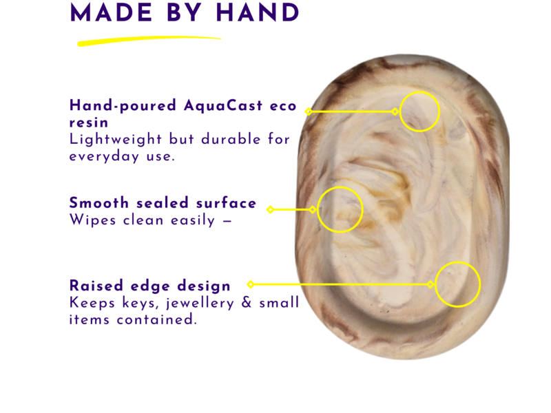 Infographic-style image highlighting features of a hand-poured AquaCast eco resin product, with yellow callouts around a carved ear and purple text headings.