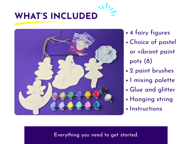 Craft kit items on a purple surface under ‘What’s Included’ with four fairy shapes, paints, brushes, and other supplies on display