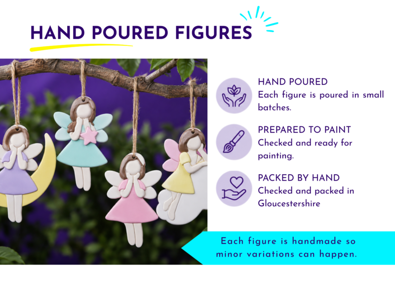 Colorful handmade angel ornaments hanging from a branch, with a purple background and an infographic panel on the right reading 'HAND POURED FIGURES'.