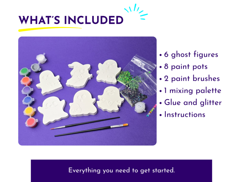 Header 'What’s Included' with yellow underline and ghost-shaped molds with paints on a purple background; adjacent bullet list of items on the right.