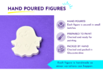 Hand-poured figures showcased on a purple background with a right-side infographic describing steps and icons.