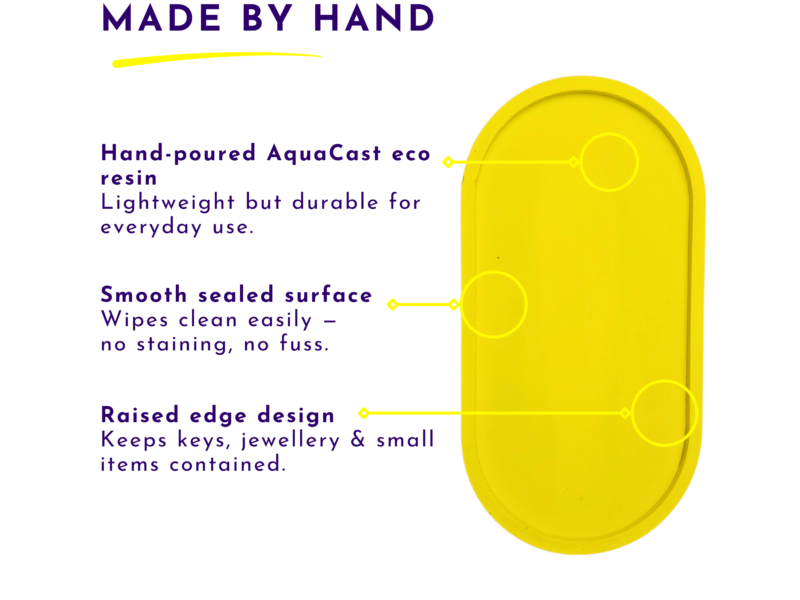 Promotional image showing a bright yellow item with purple text: 'MADE BY HAND' and feature lines describing hand-poured AquaCast eco resin and durable everyday use.