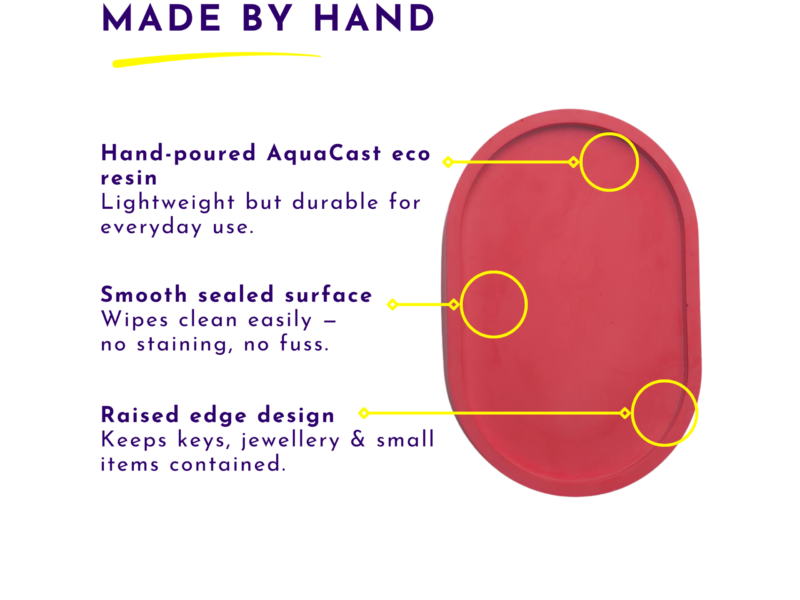Infographic-style product image highlighting features of a red hand-made case with yellow callouts.