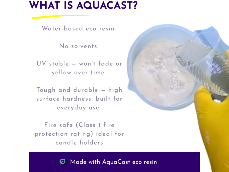 Hero title: 'WHAT IS AQUACAST?' with a yellow underline and bullet points about water-based eco resin, no solvents, and UV stability beside a resin container being held with a yellow glove, right side visible.