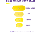 Vertical sequence of yellow rounded boxes labeled Extra Large, Large, Medium, Small with a coin for scale and a 'Real size' caption nearby.