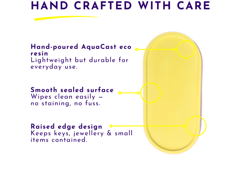 Infographic-style graphic featuring a yellow handheld object with purple headings 'HAND CRAFTED WITH CARE' and yellow callouts highlighting resin, surface seals, and raised edges.