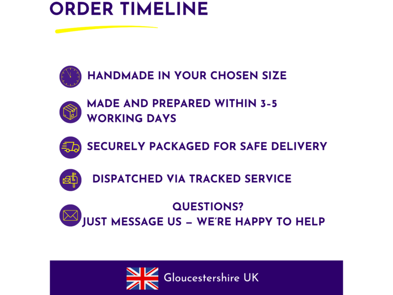 Order timeline infographic with purple icons and bold text outlining steps: handmade to size, 3–5 days, secure packaging, tracked delivery, and help contact.