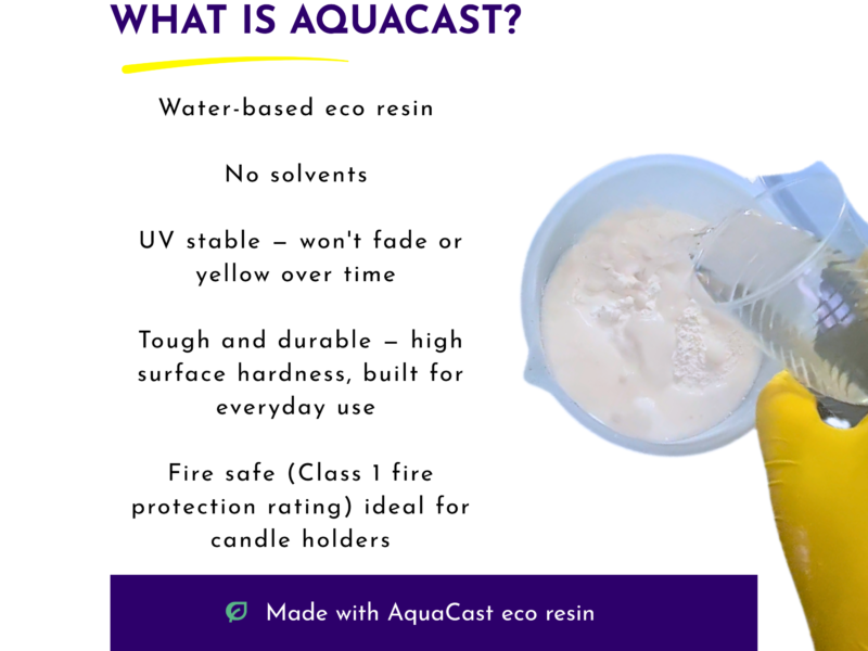 Infographic about Aquacast features: water-based eco resin, no solvents, UV stable, durable for everyday use, and fire safety info (partial view of hand with resin).