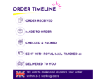 Order timeline showing handmade baby keepsake from order received through making packing and dispatch