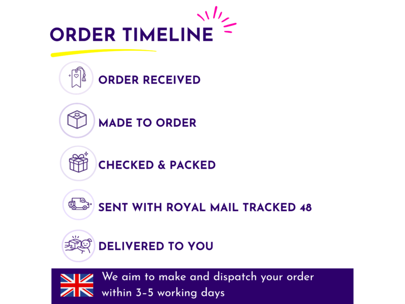Order timeline showing handmade baby keepsake from order received through making packing and dispatch