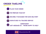 Kirnix order timeline explaining preparation, secure packing, tracked dispatch and customer support for the Brick Buddy kit.